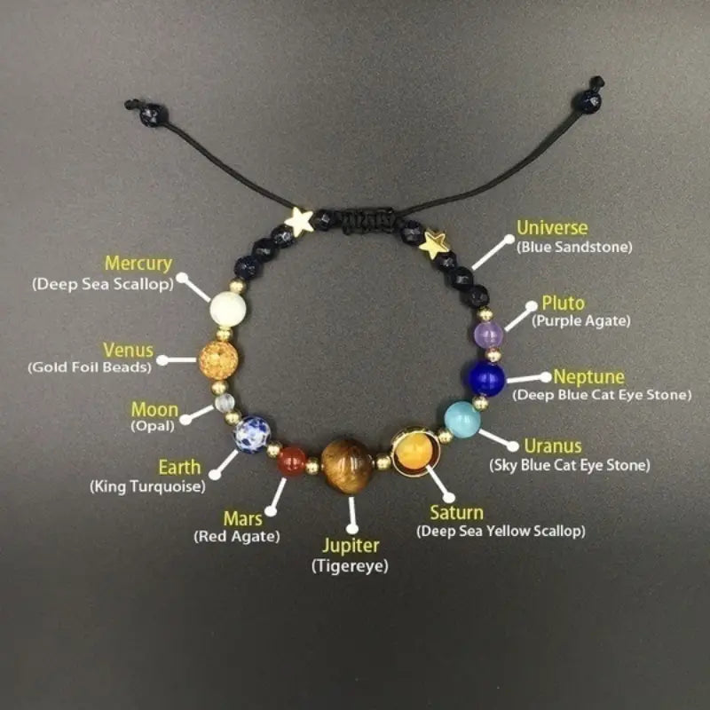 Pulsera del sistema solar.