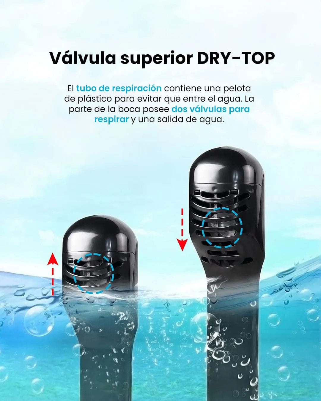 Máscara de Snorkel